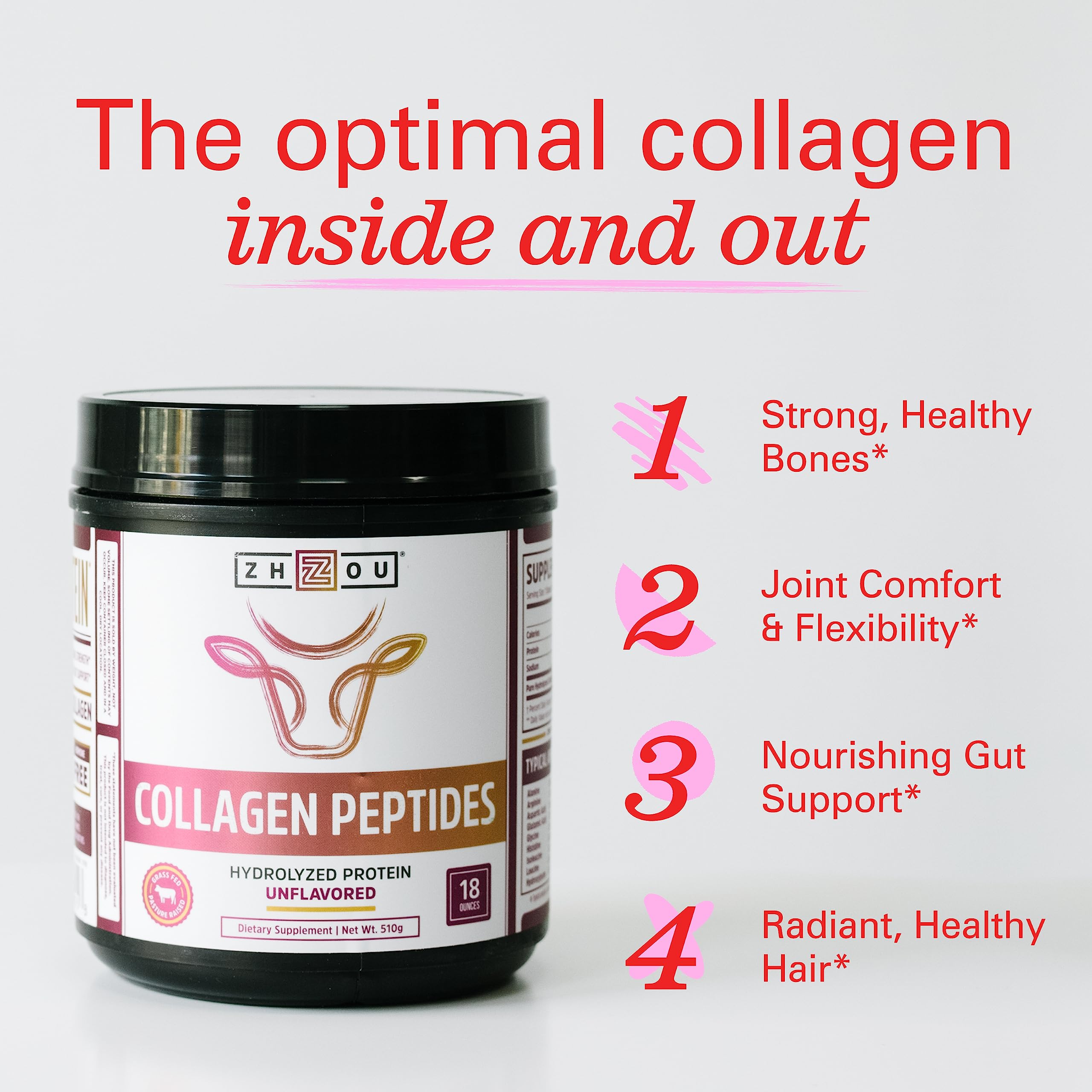 Amazon.com: Zhou Collagen Peptides - Pure Hydrolized